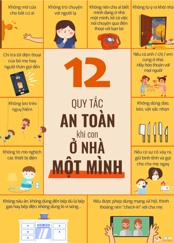 Dạy Trẻ Quy Tắc An Toàn Khi Ở Nhà Một Mình